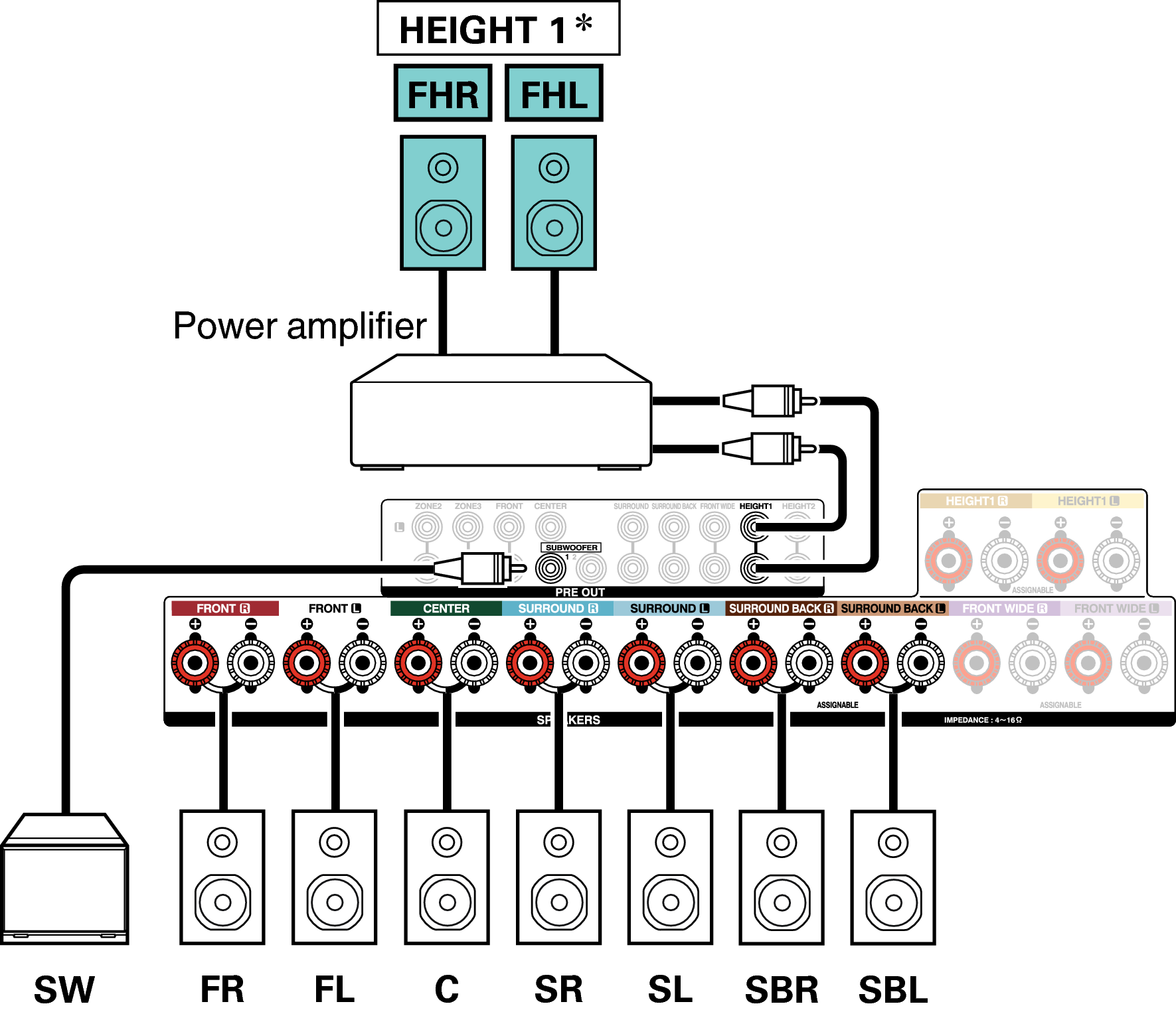 Conne SP 9.1 FH X4200E3